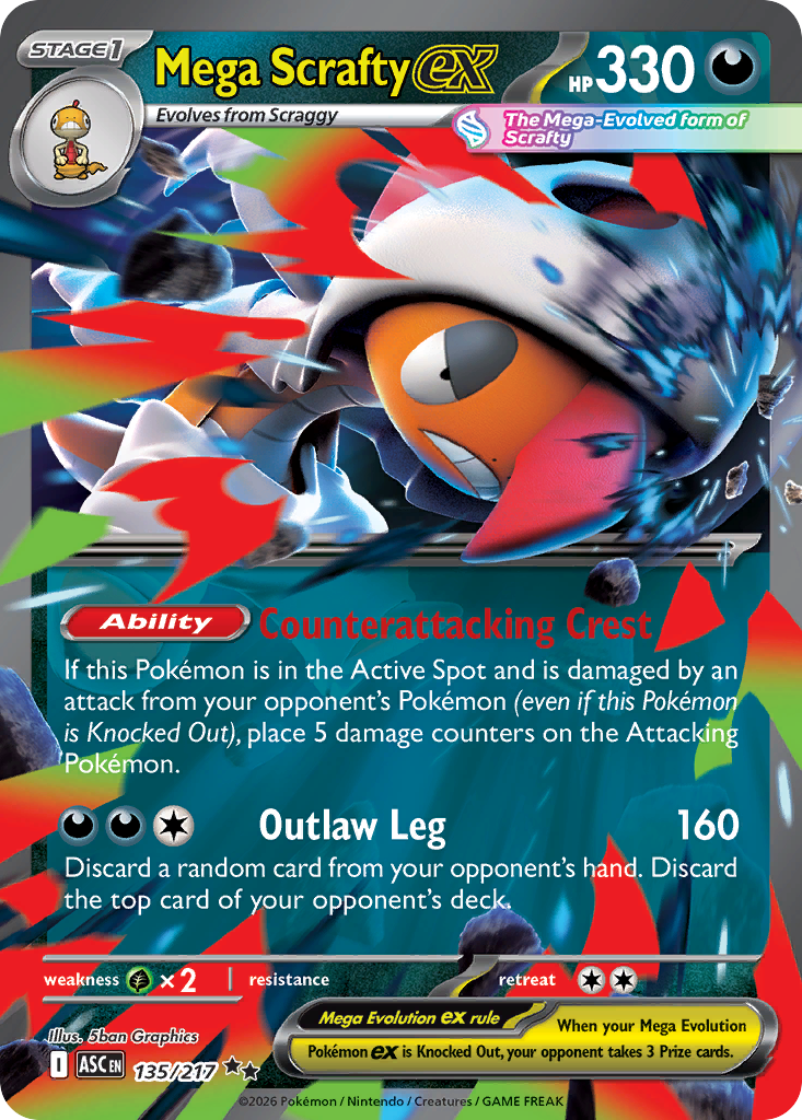 Mega Scrafty ex (English)