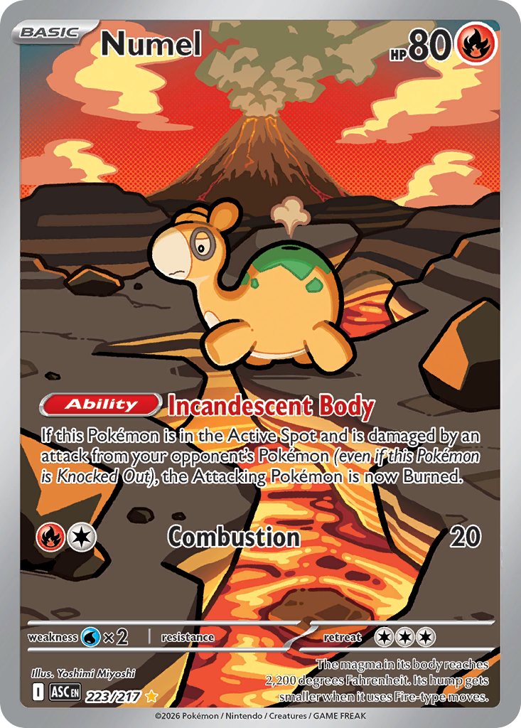 Numel (IR) (English)