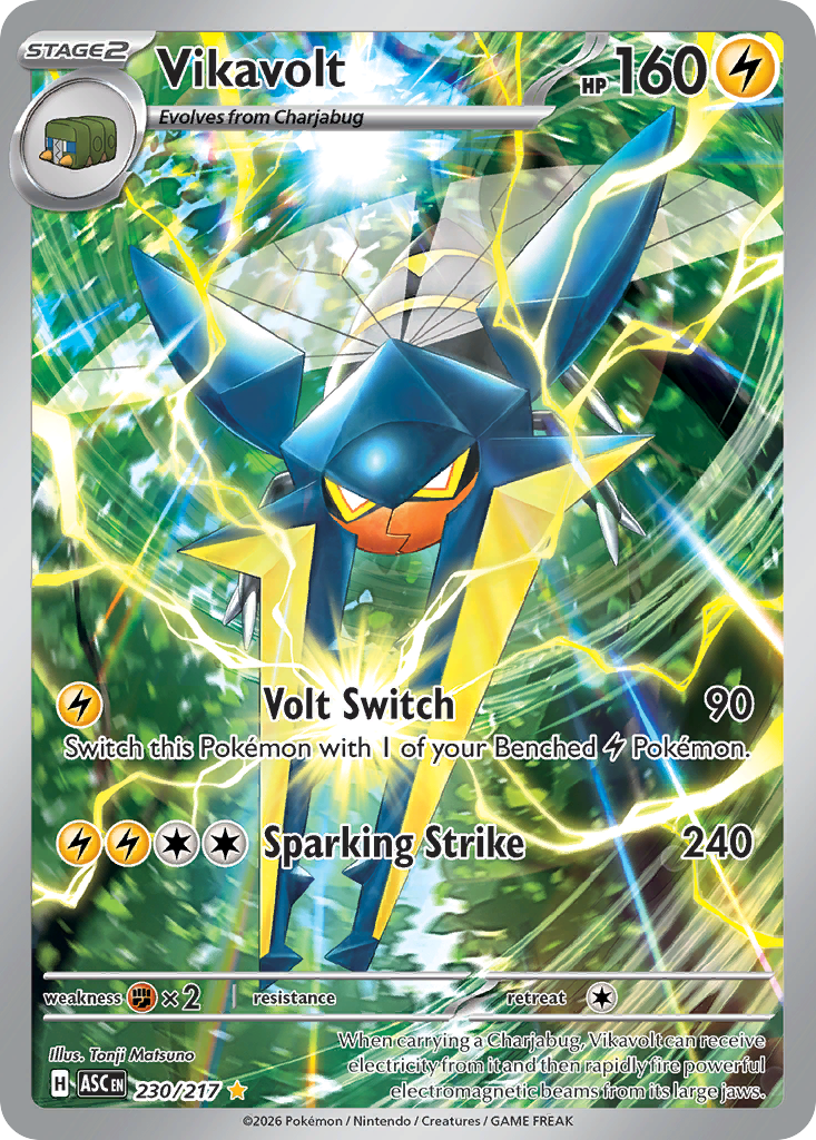Vikavolt (IR) (English)